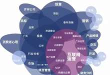 个体户做好抖音难吗?短视频运营商业模型 - 大强博客